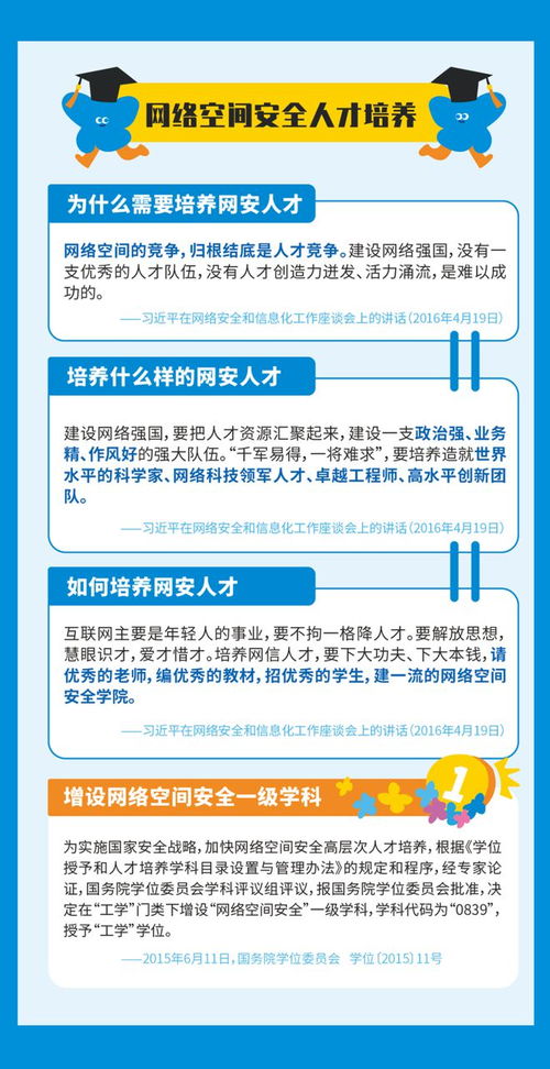 網絡安全宣傳周｜這份網絡安全知識手冊，速速碼住